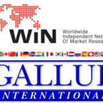 WIN-GALLUP_International