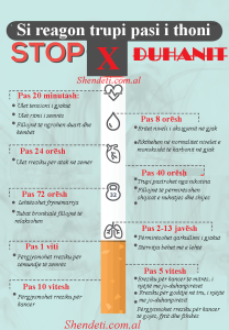 stop duhanit
