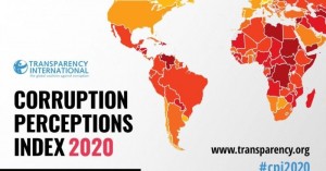 corruption index 2020