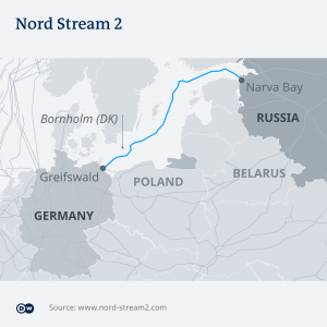 Nord Stream 2