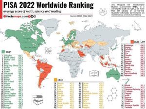 Pisa world ranking