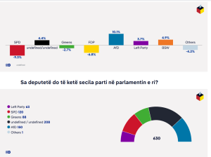 deputet